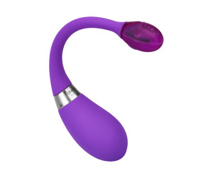 OhMiBod Esca 2